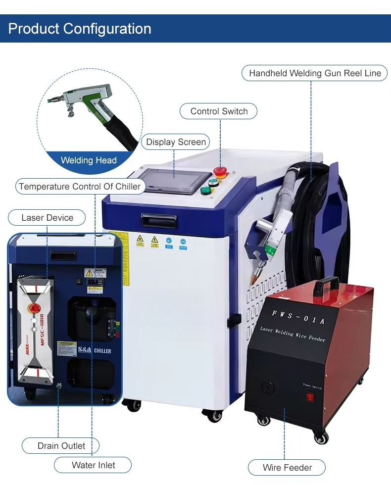 Industrial Laser Welding Machine Price - Máquina de Soldagem a Laser Portátil