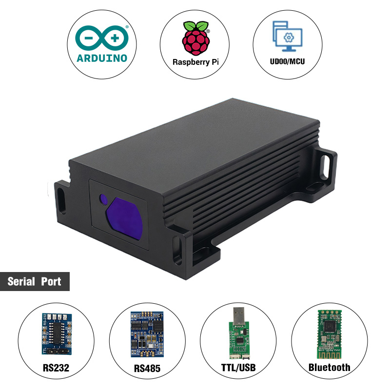 Novo Sensor de Distância a Las - Industrial Laser Distance Sensor avaliação e preço