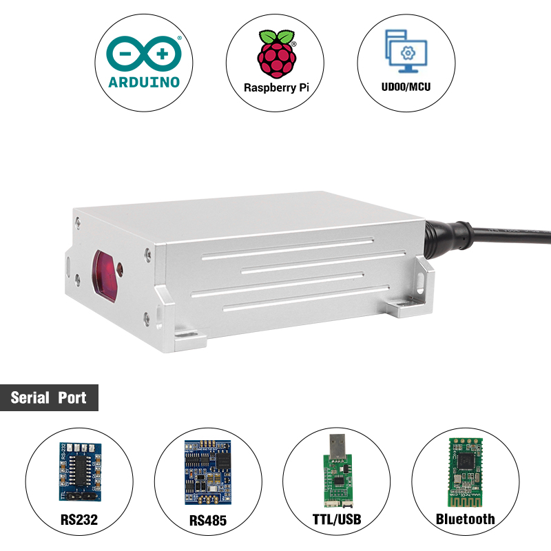 Sensor de Distância a Laser In - Industrial Laser Distance Sensor avaliação e preço