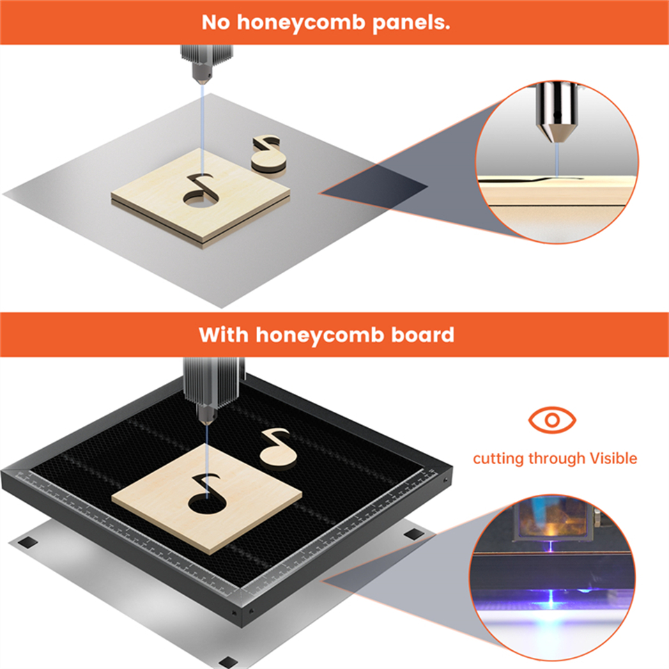 Mesa de Trabalho a Laser ACMER - Honeycomb Laser Bed avaliação e preço