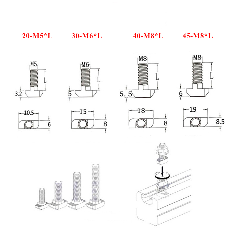 Parafusos T com Cabeça em T M5 - Aluminum T-Slot Profile avaliação e preço