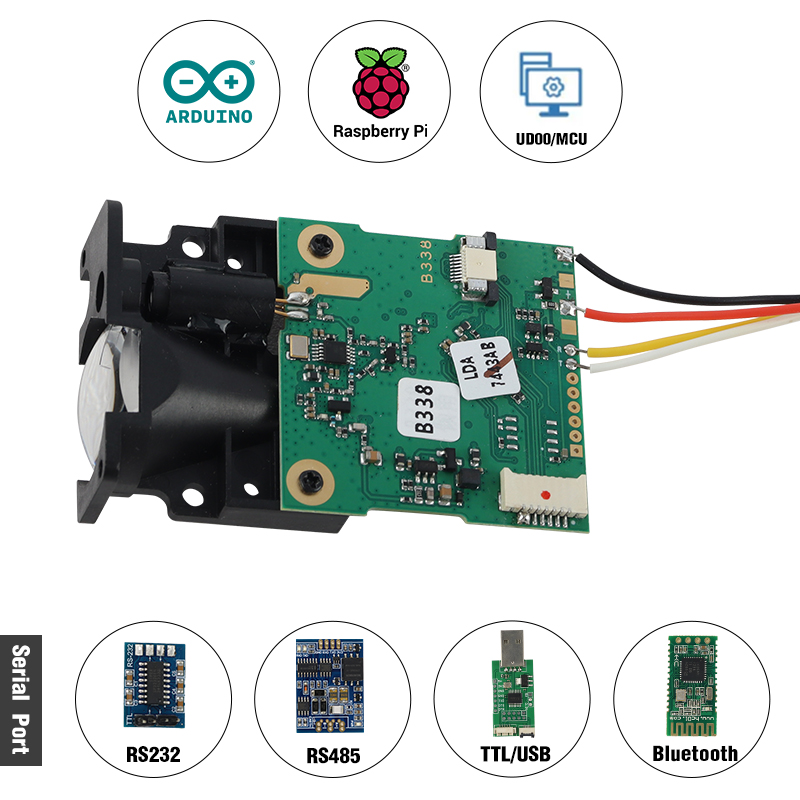Módulo de Medição de Distância - Industrial Laser Distance Sensor avaliação e preço