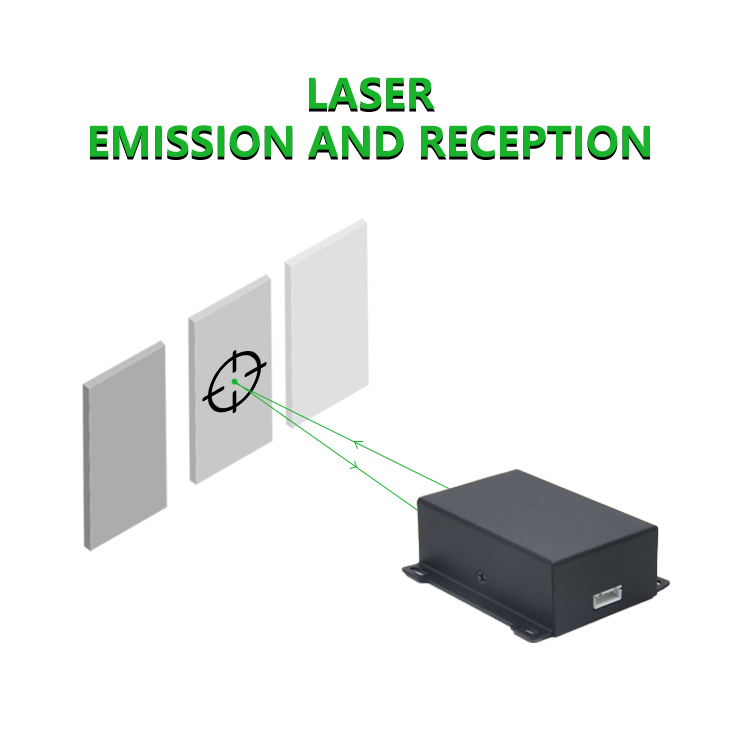 Sensores de Medição de Distânc - Industrial Laser Distance Sensor avaliação e preço