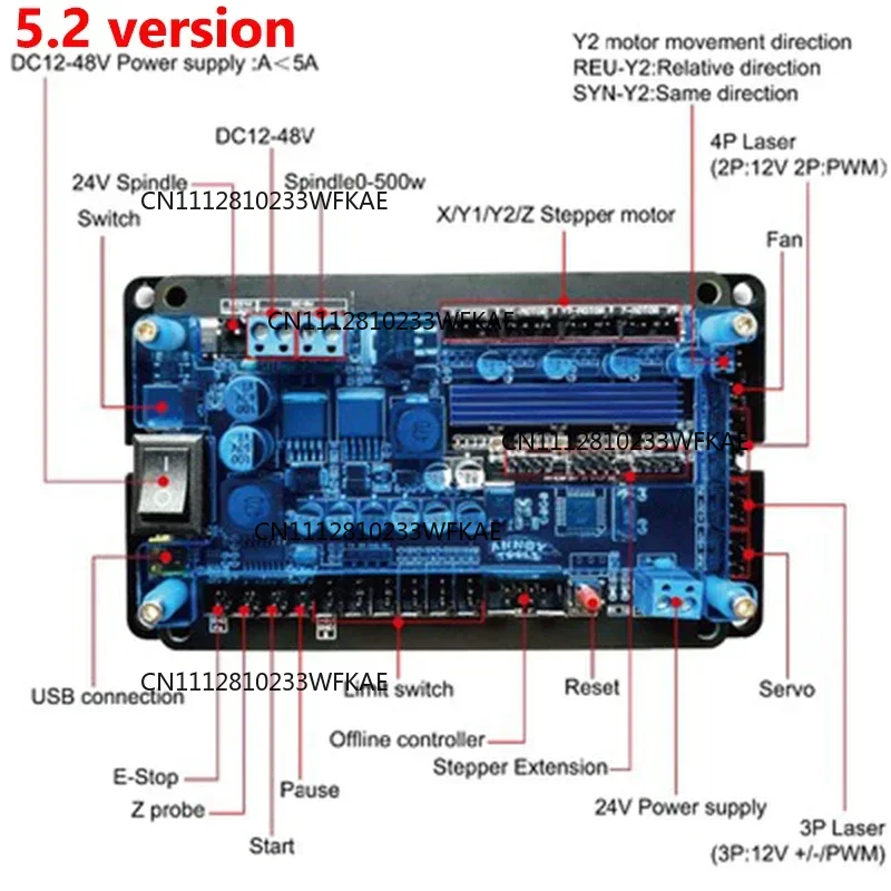 Placa Controladora GRBL para 3 - Controller Grbl Board avaliação e preço