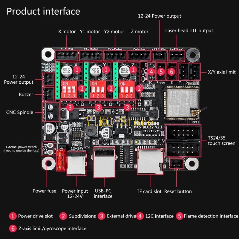K32C MKS DLC32 Controlador Off - Controller Grbl Board avaliação e preço