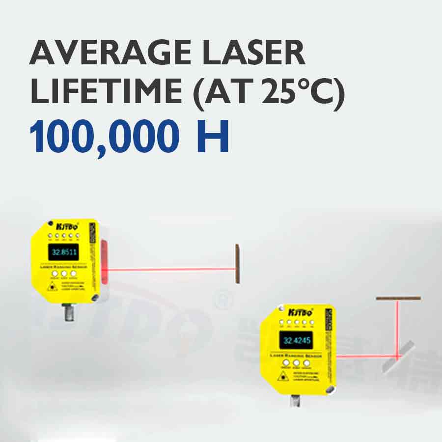 Sensor a Laser para Medição de - Industrial Laser Distance Sensor avaliação e preço