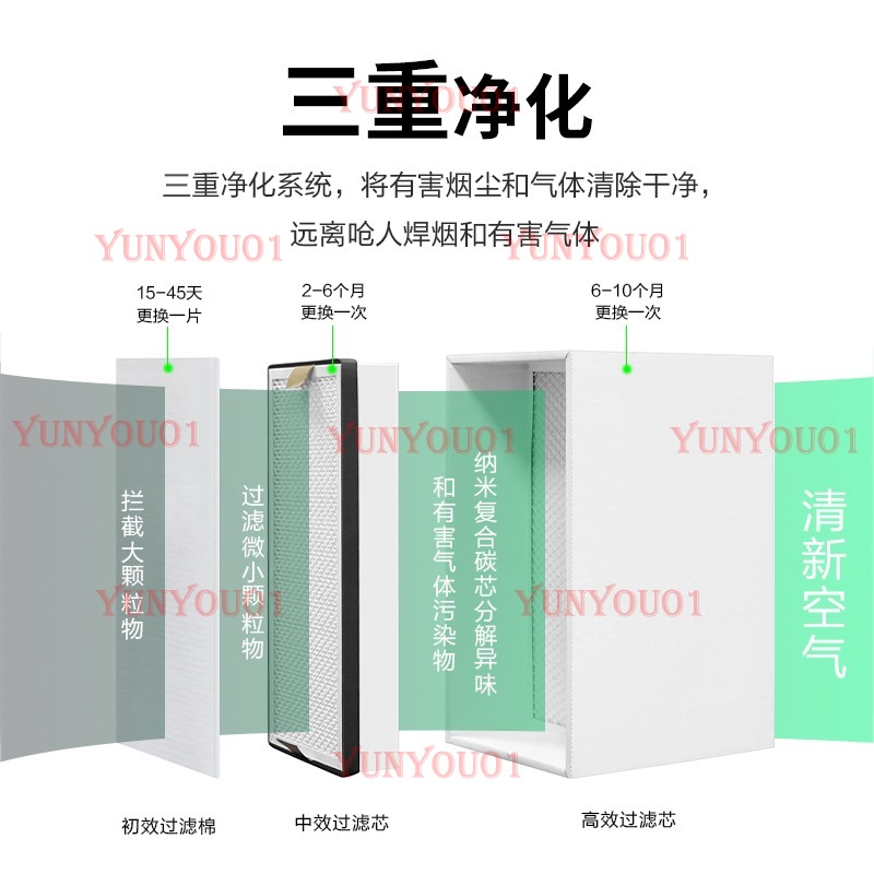Yw200 ferro de solda purificad - Industrial Laser Solder Iron avaliação e preço