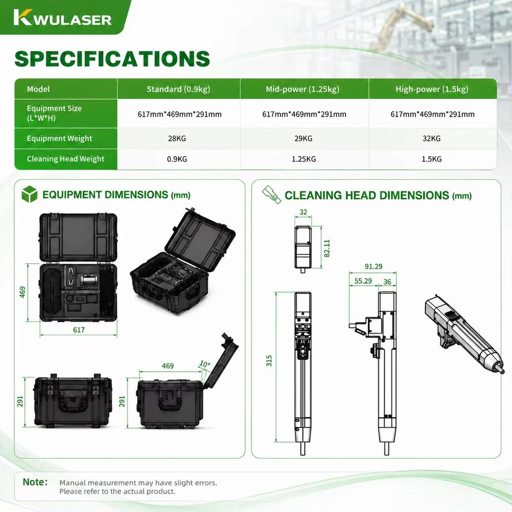 Máquina de Tratamento de Super - Industrial Laser Cleaning Equipment avaliação e preço