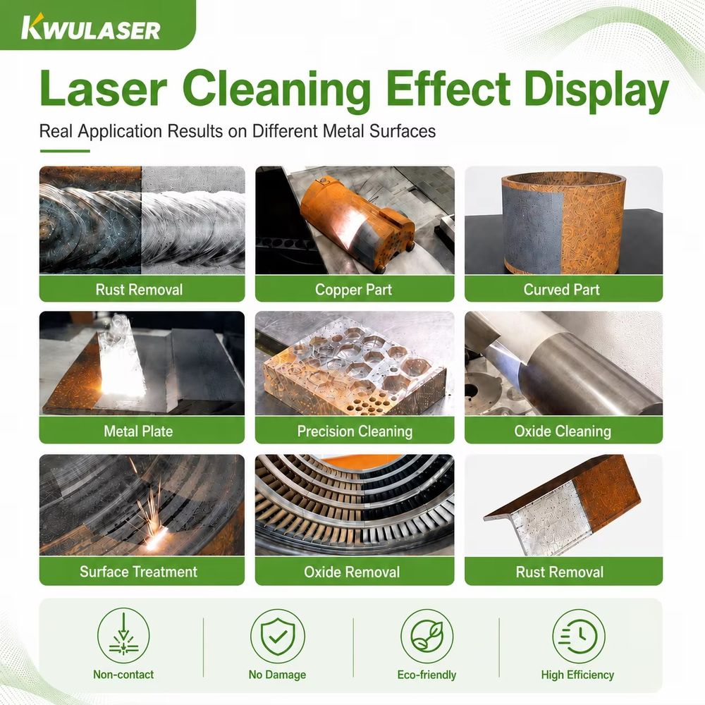 Máquina de Tratamento de Super - Industrial Laser Cleaning Equipment avaliação e preço