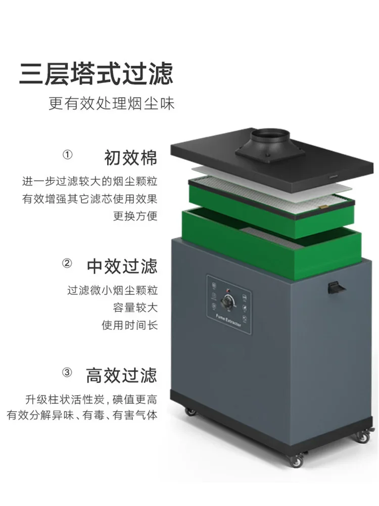 Purificador de fumaça industri - Industrial Laser Solder Iron avaliação e preço