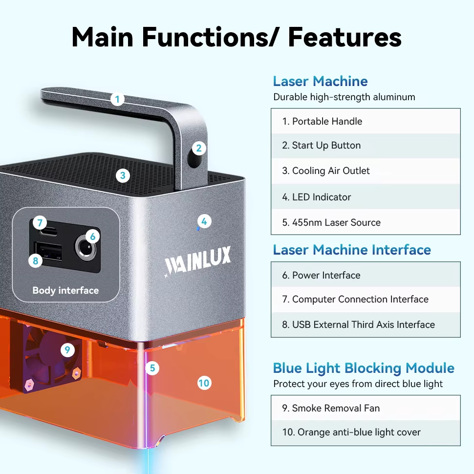 Gravador a Laser WAINLUX Z4 60 - Industrial Laser Printing Machine avaliação e preço